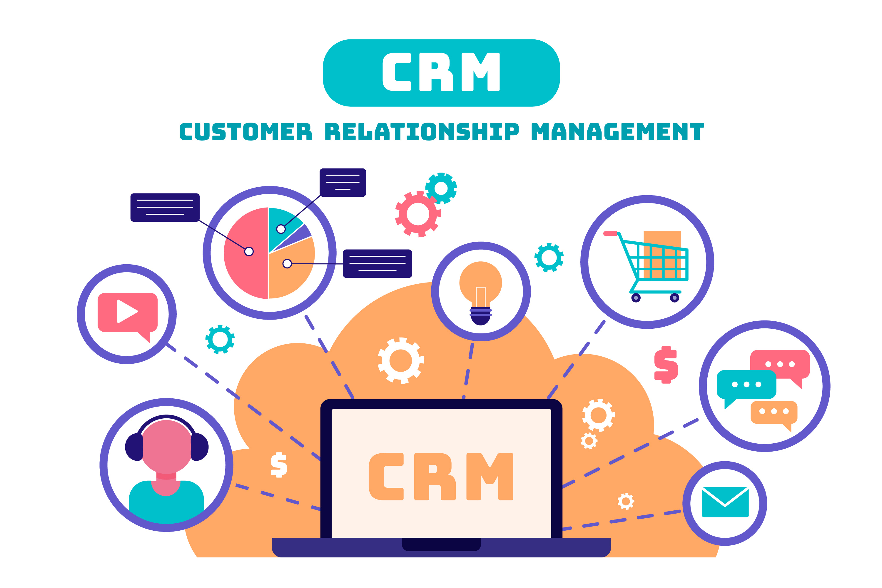 CRM Solutions