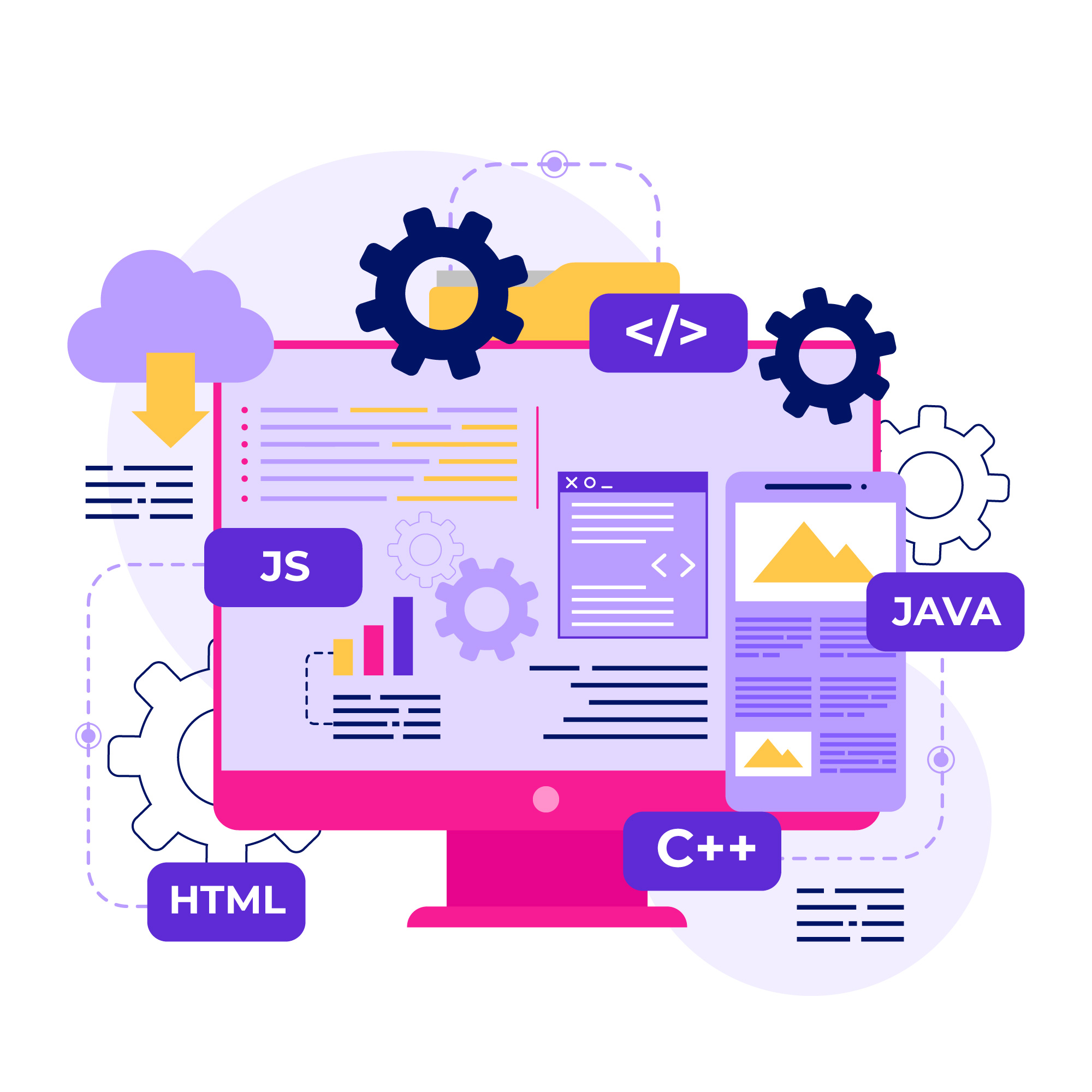 CUSTOM WEB DEVELOPMENT